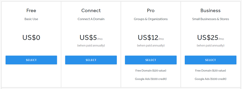 Tarification Weebly