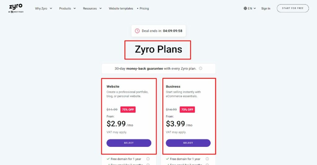 Zyro-Preise