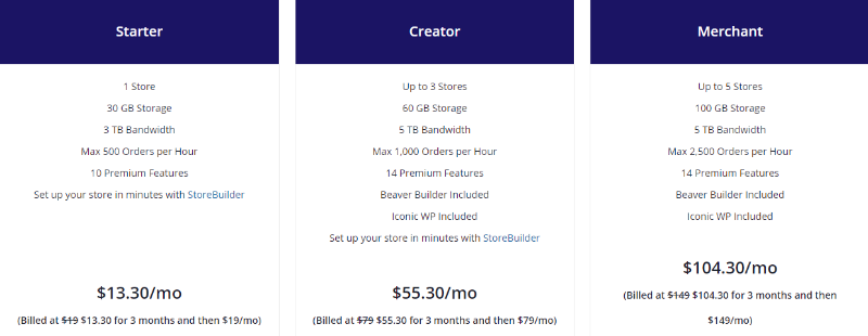 ราคา liquidweb 1