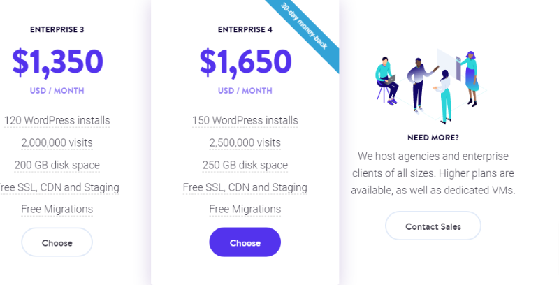 ราคา Kinsta 3