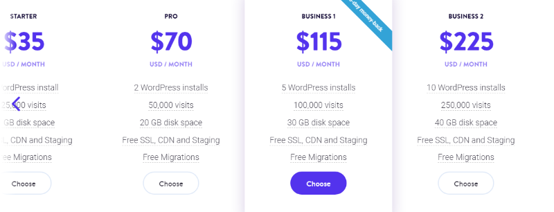 ราคา kinsta 1