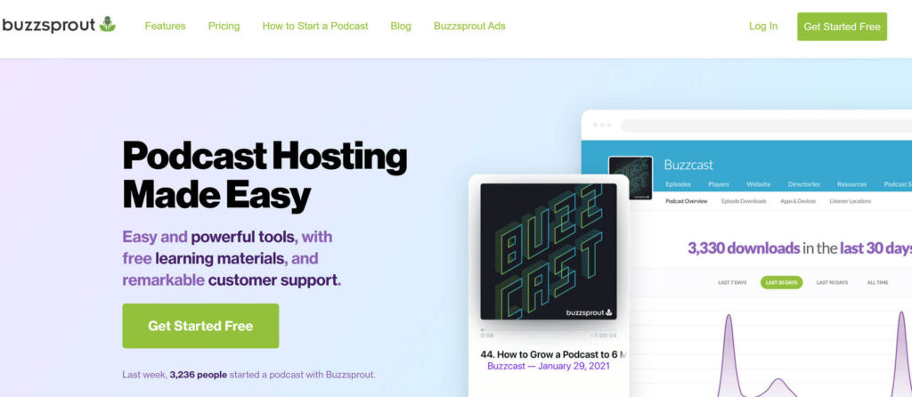 Лучшие конструкторы сайтов для подкастов: Buzzsprout