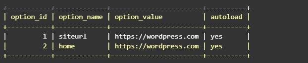 عمليات إعادة التوجيه في تكوين WordPress