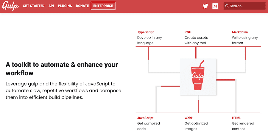 Sito web Gulp
