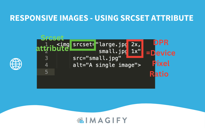سمة SRCSET للصور المستجيبة - المصدر: Imagify