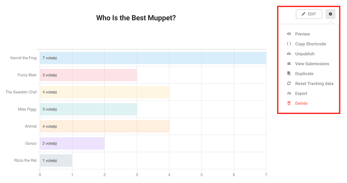 forminator polls results page