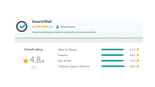 SmartrMail incelemesi