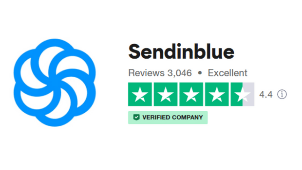 Sendinblue incelemesi