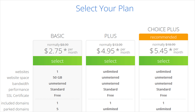 selectați planul dvs. Bluehost