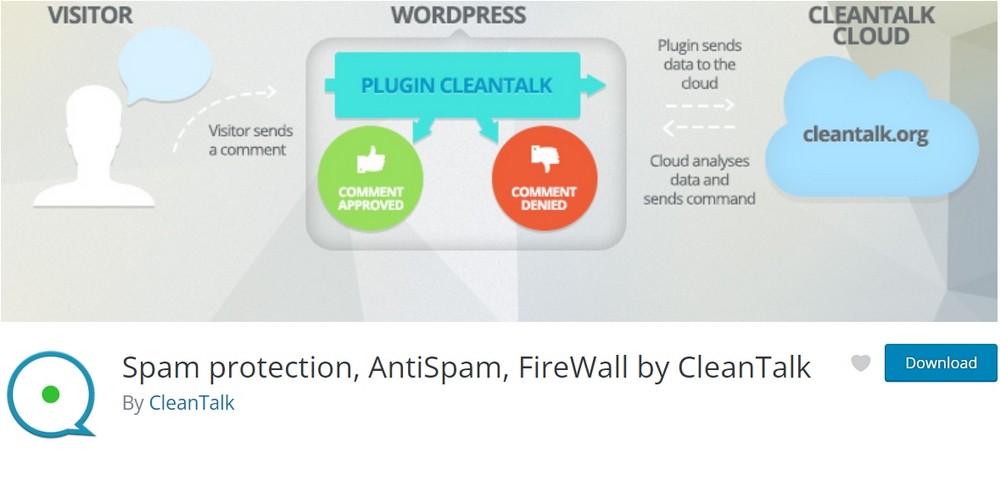 CleanTalk의 스팸 방지, AntiSpam, FireWall
