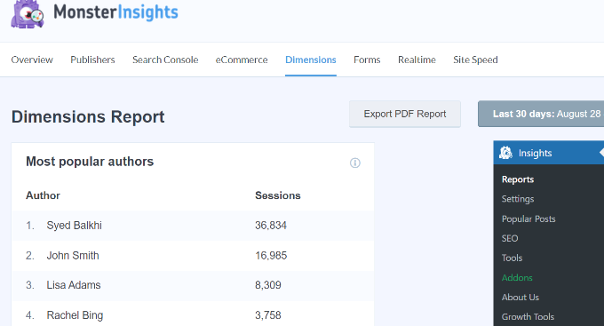 Informe de los mejores autores en MonsterInsights View most popular author report