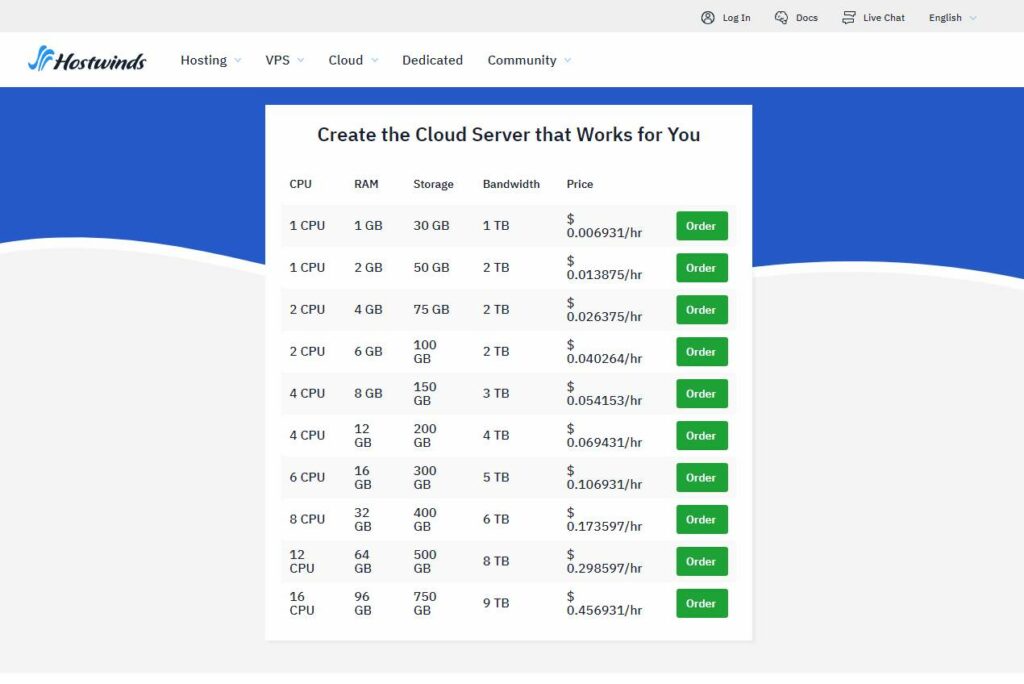 precios de hostwinds