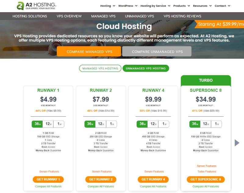 precios de alojamiento a2