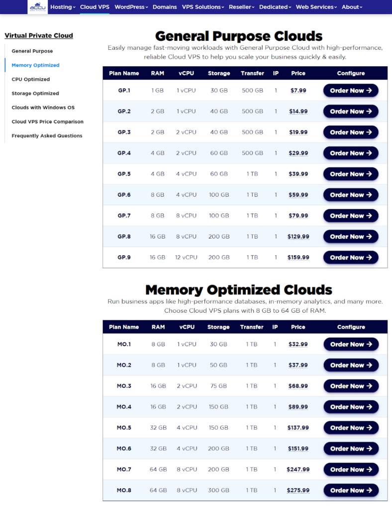 precios de alojamiento accuweb