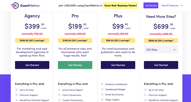 Exactmetrics-Preise – IsItWP – Kostenloser WordPress-Theme-Detektor exactmetrics pricing