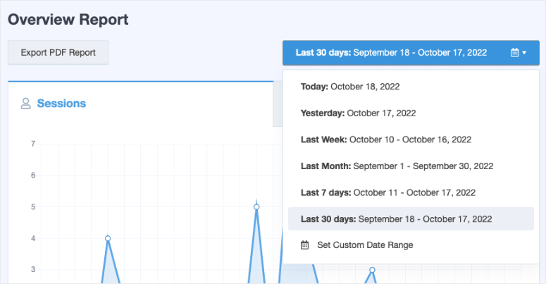 mi-Berichte nach Datum - IsItWP - Kostenloser WordPress-Theme-Detektor mi reports by date