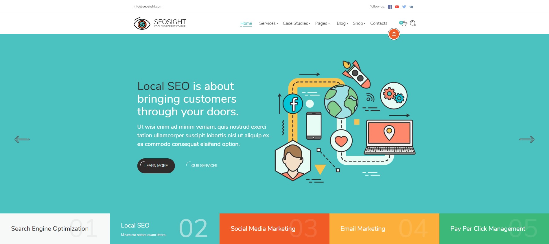 seosight - 最高の seo wordpress テーマは、マーケティング戦略を実現します