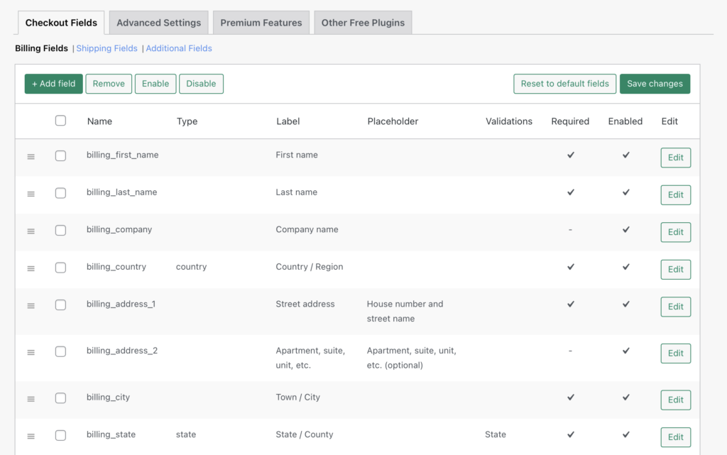 Der Hauptbildschirm des Checkout-Feldeditors zum Bearbeiten Ihrer WooCommerce-Checkout-Seite
