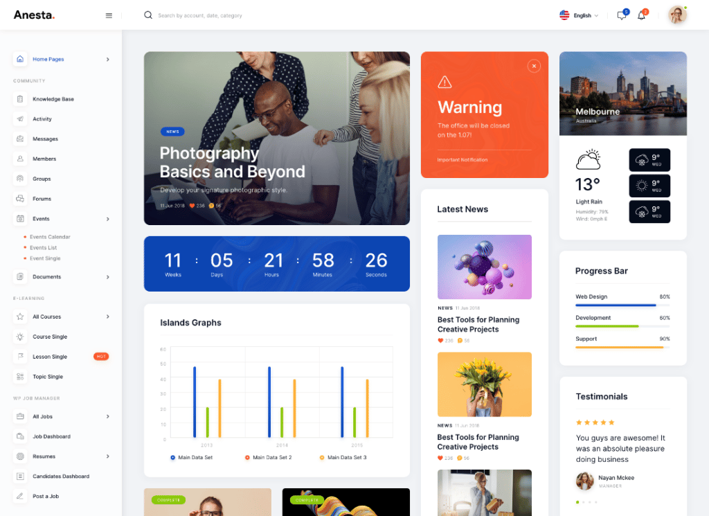 أنيستا | موضوع الإنترانت والإكسترانت والمجتمع و BuddyPress WordPress