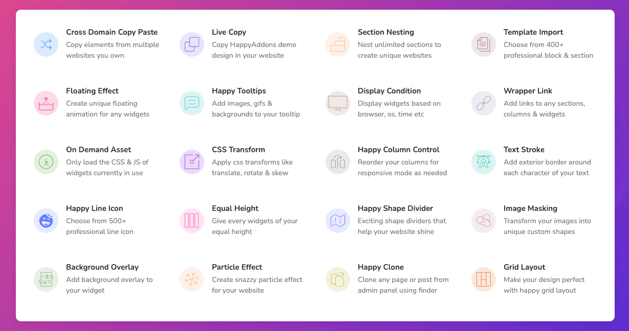 Erfolgsgeschichte: Die unglaubliche Reise von Sam Van Offeren mit HappyAddons 9 Most Popular Features of HappyAddons