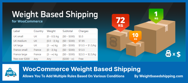البرنامج المساعد WooCommerce للشحن المستند إلى الوزن - يسمح لك بإضافة قواعد متعددة بناءً على شروط مختلفة
