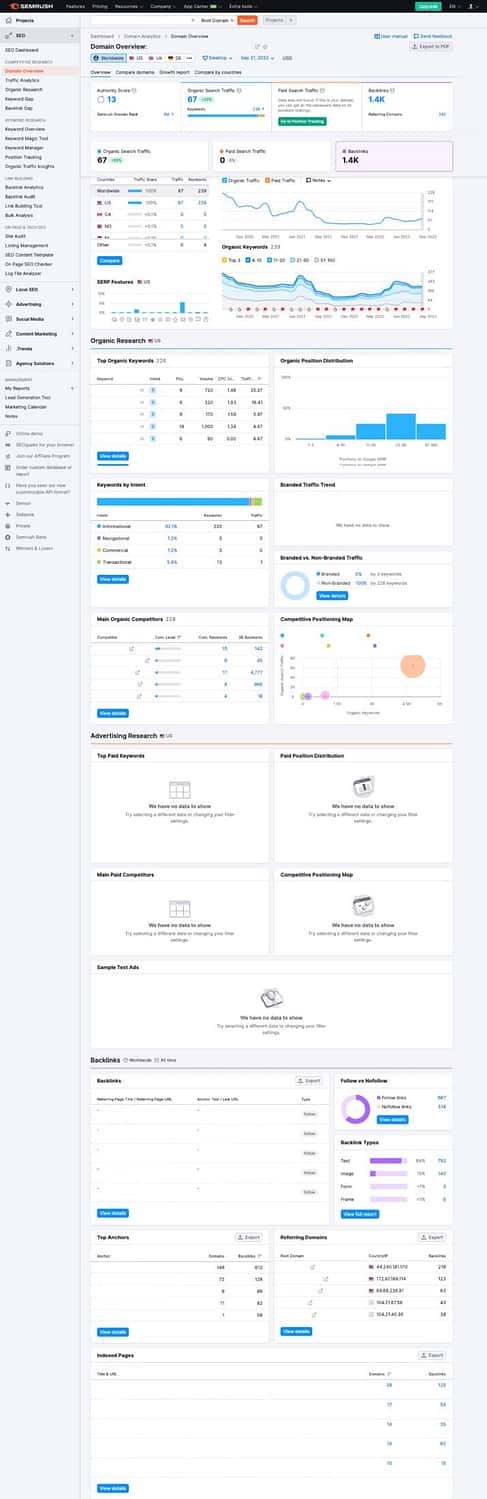 SEMRush 搜索结果页面