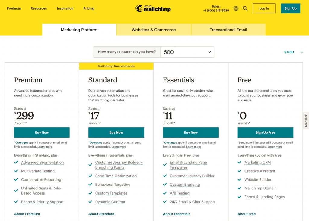 ราคา Mailchimp