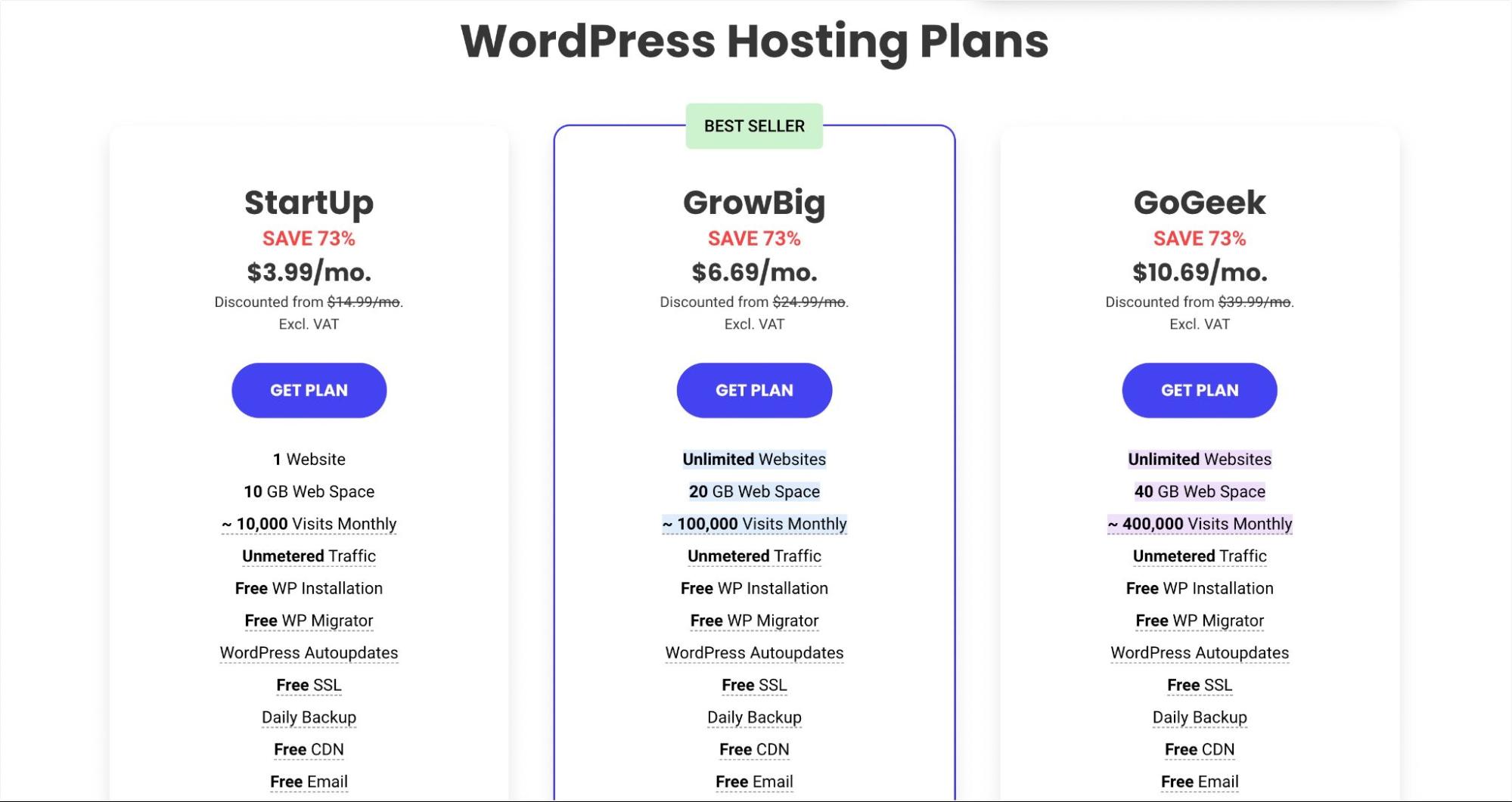 Plany hostingowe WordPress dla Twojej witryny biznesowej