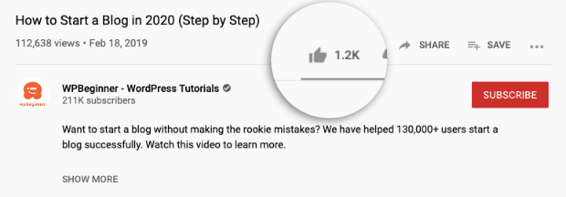 WPBeginner หลักฐานทางสังคม ชอบวิดีโอ youtube