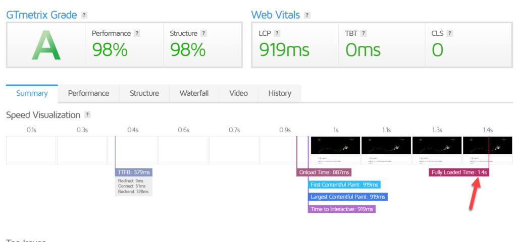 setelah hasil - mengecilkan file WordPress