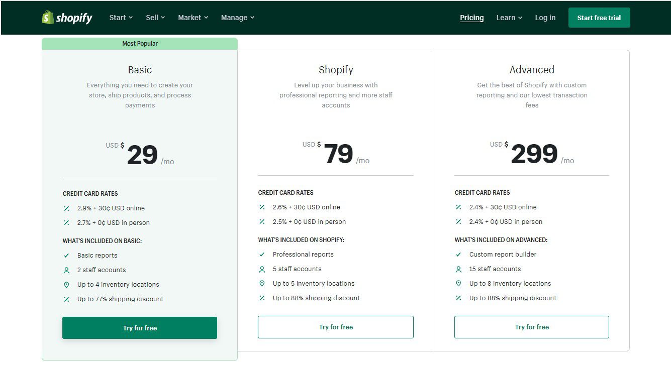 Shopify ne vale la pena? 2022 Risposta incredibile 75 pricing of shopify