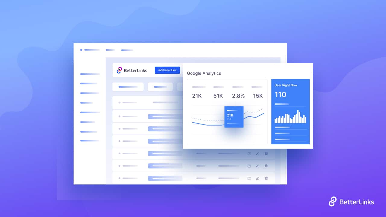 Śledź linki partnerskie Track Affiliate Links