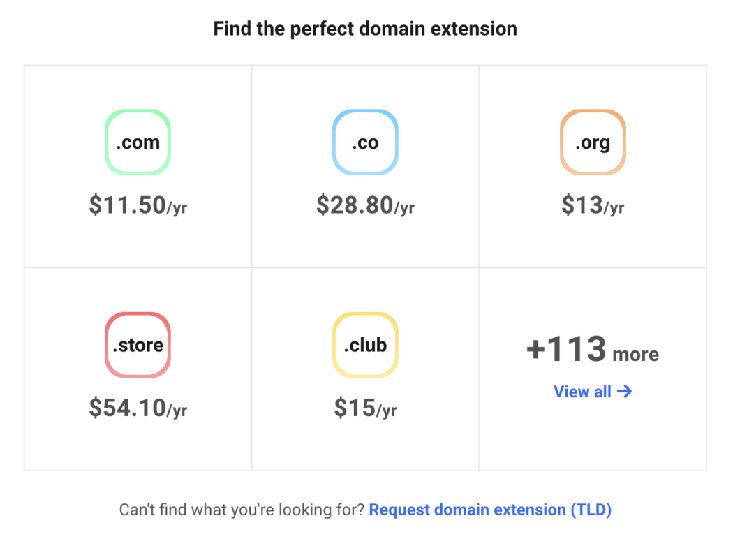 Biaya untuk domain baru.
