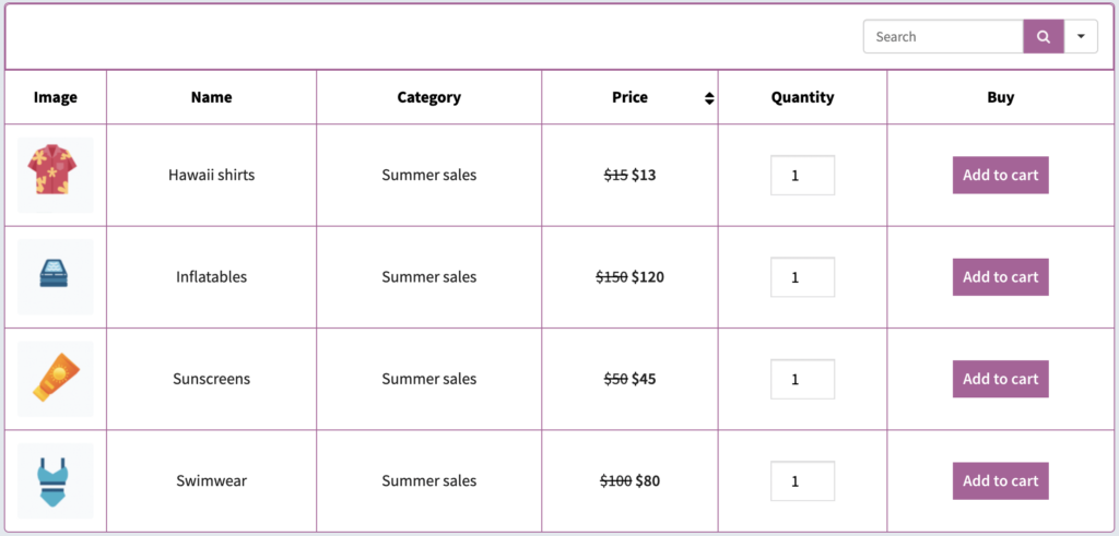 Plugin tabel produk
