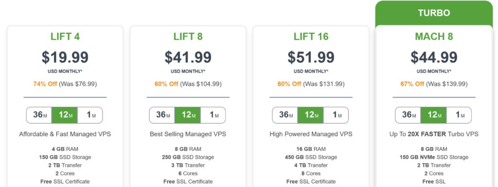 harga hosting a2