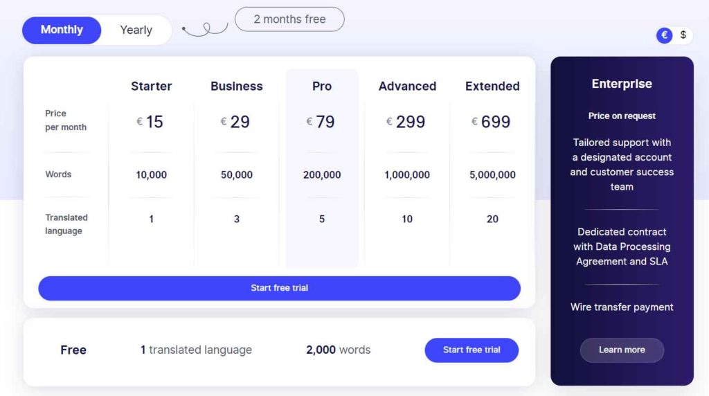 weglot-tarification-table weglot-pricing-table.jpg