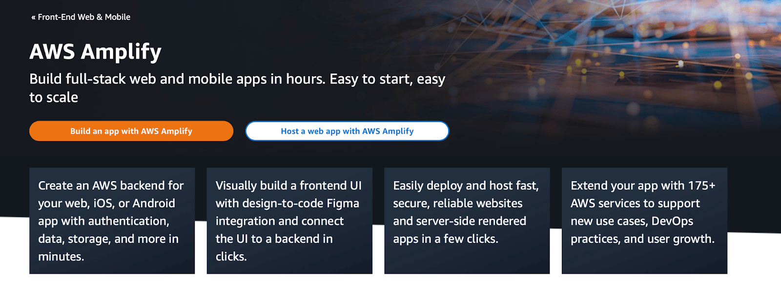 Plateforme de développement AWS Amplify