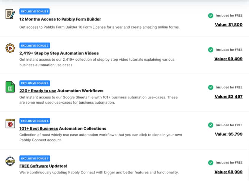 Bonus del Black Friday di Pabbly Connect