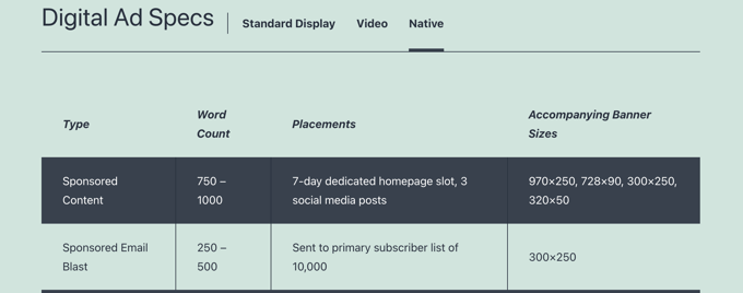 Specifiche dell'annuncio del kit multimediale