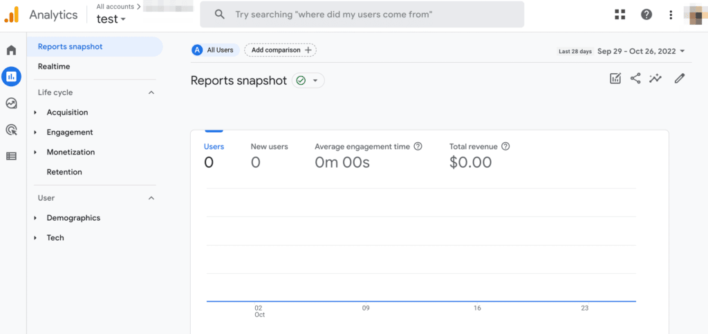 Cuplikan laporan Google Analytics.