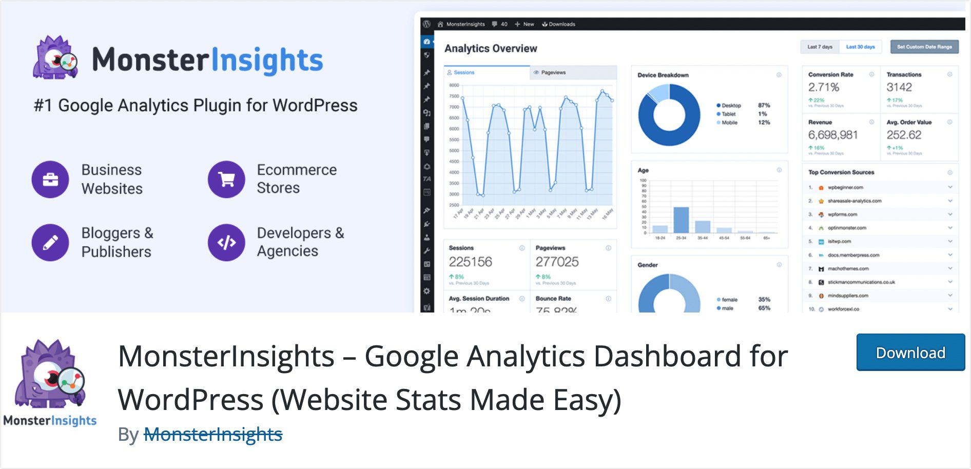 Pluginul MonsterInsights