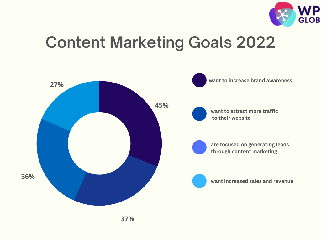market-wordpress-eklentisi market-wordpress-plugin.png