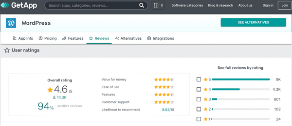 เว็บไซต์อีคอมเมิร์ซด้วย WordPress