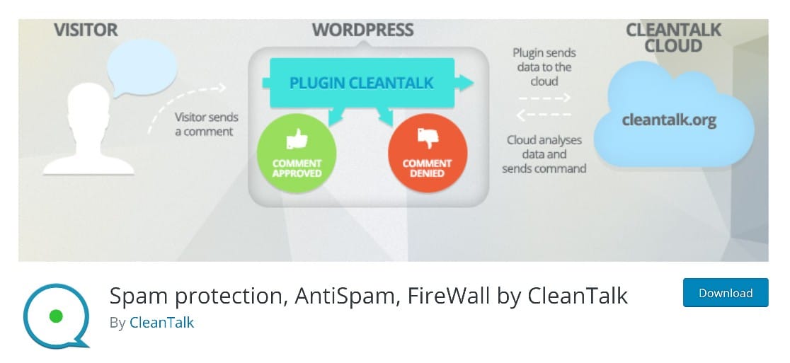 spam protection anti-spam firewall home