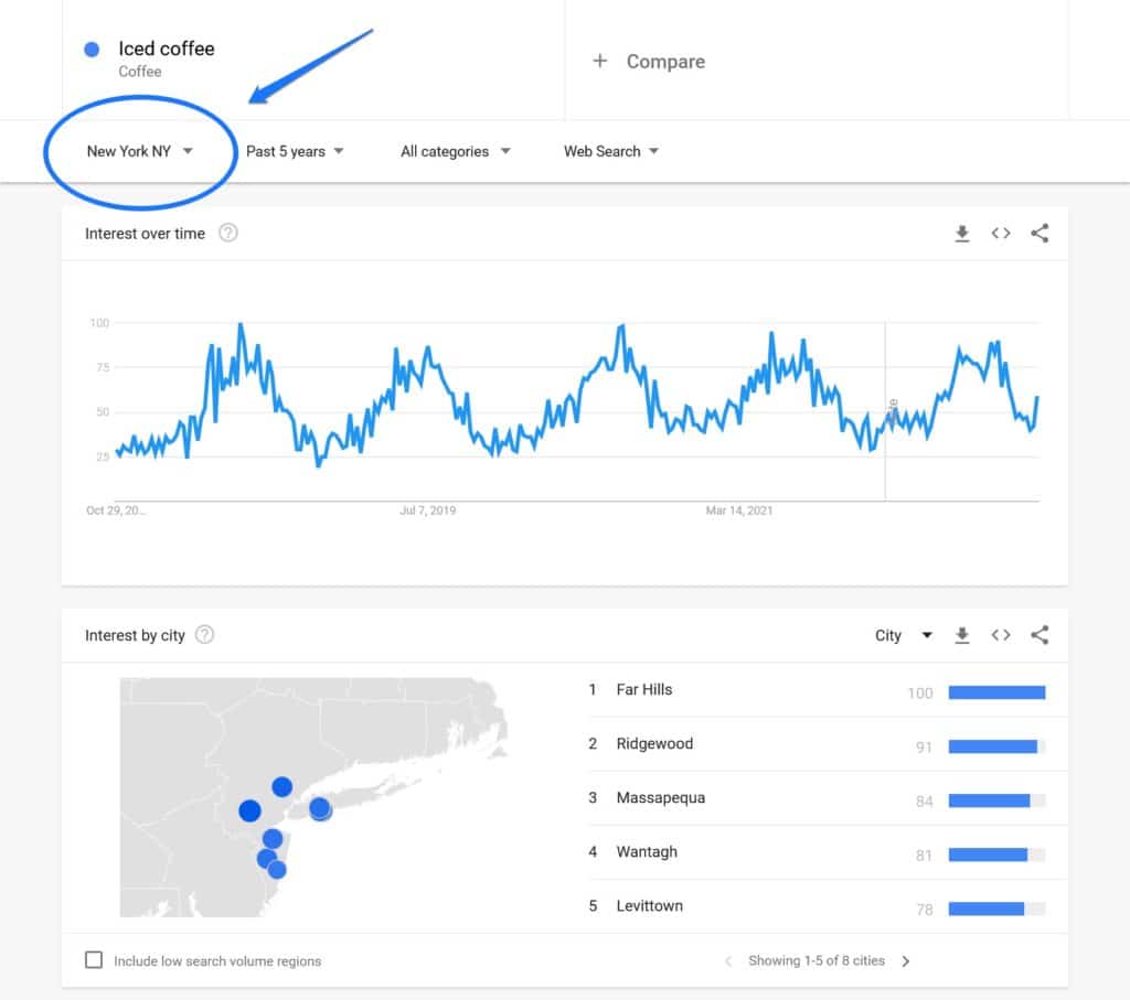 интерес тенденция кофе со льдом нью-йорк