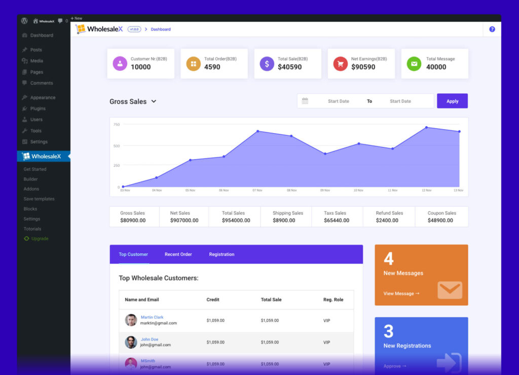 WholesaleX(B2B+B2C) 2에서 사용자 역할별로 WooCommerce 가격을 설정하는 방법 WholesaleX Dashboard