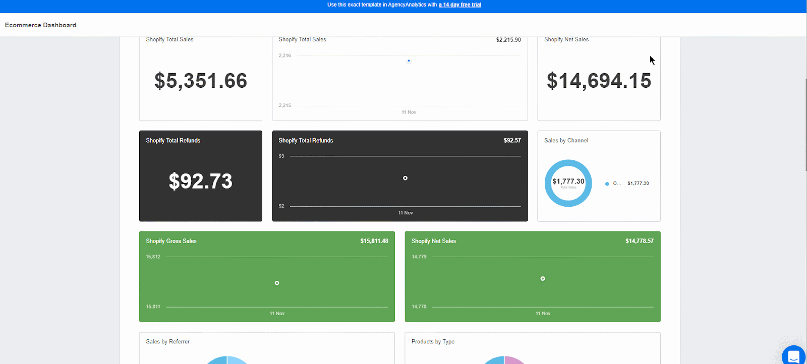 使用預建的 WooCommerce 儀表板