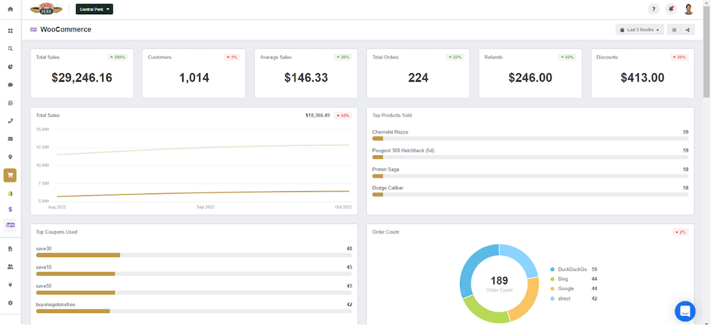 AgencyAnalytics 儀表板