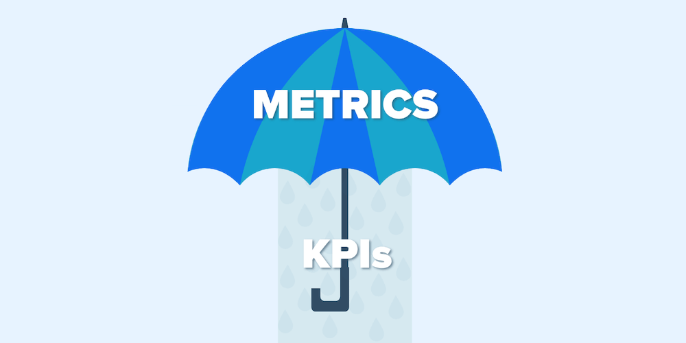 指標和 KPI