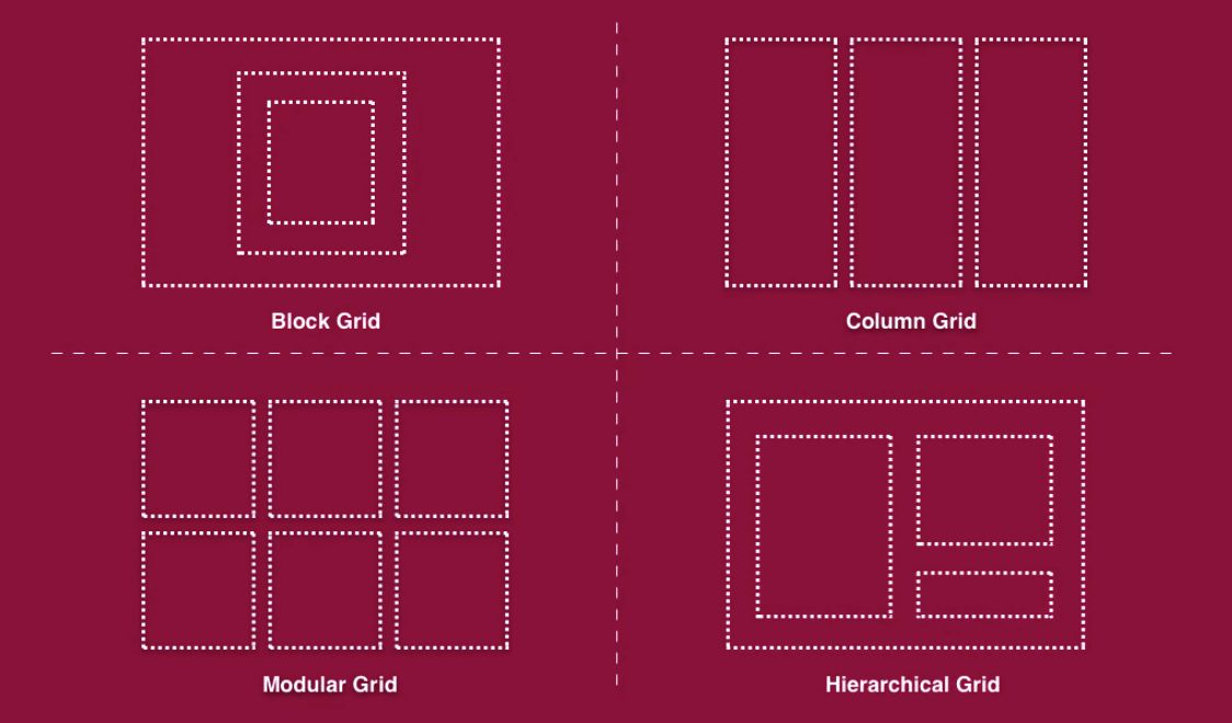Use Grid Structure for Perfect Alignment in Web Design